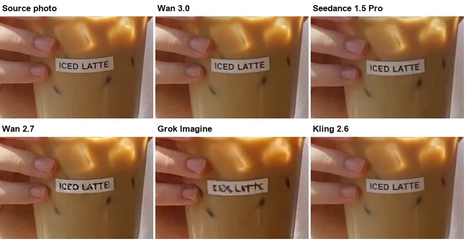 The cup label in the source photo and in the first frame of each engine; only Grok Imagine's reads as garbled text